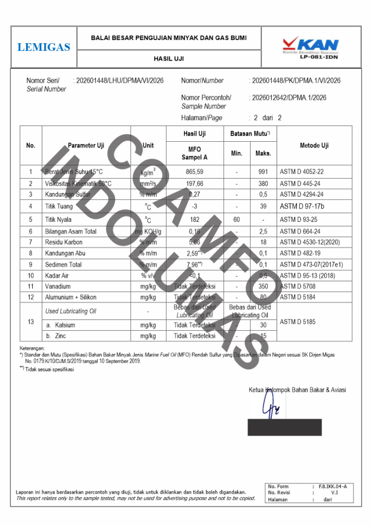 coa indolumas mfo